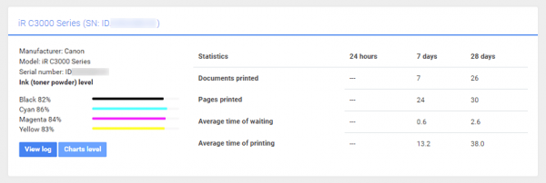 Printer usage statistics (28 days, 7 days,  24 hours) in PrintVisor 