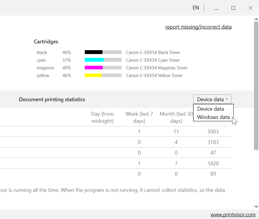 Try switching between Windows data and Device data